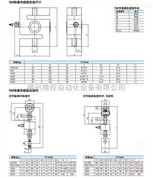 福州精控250-40Klb传感器自动化设备