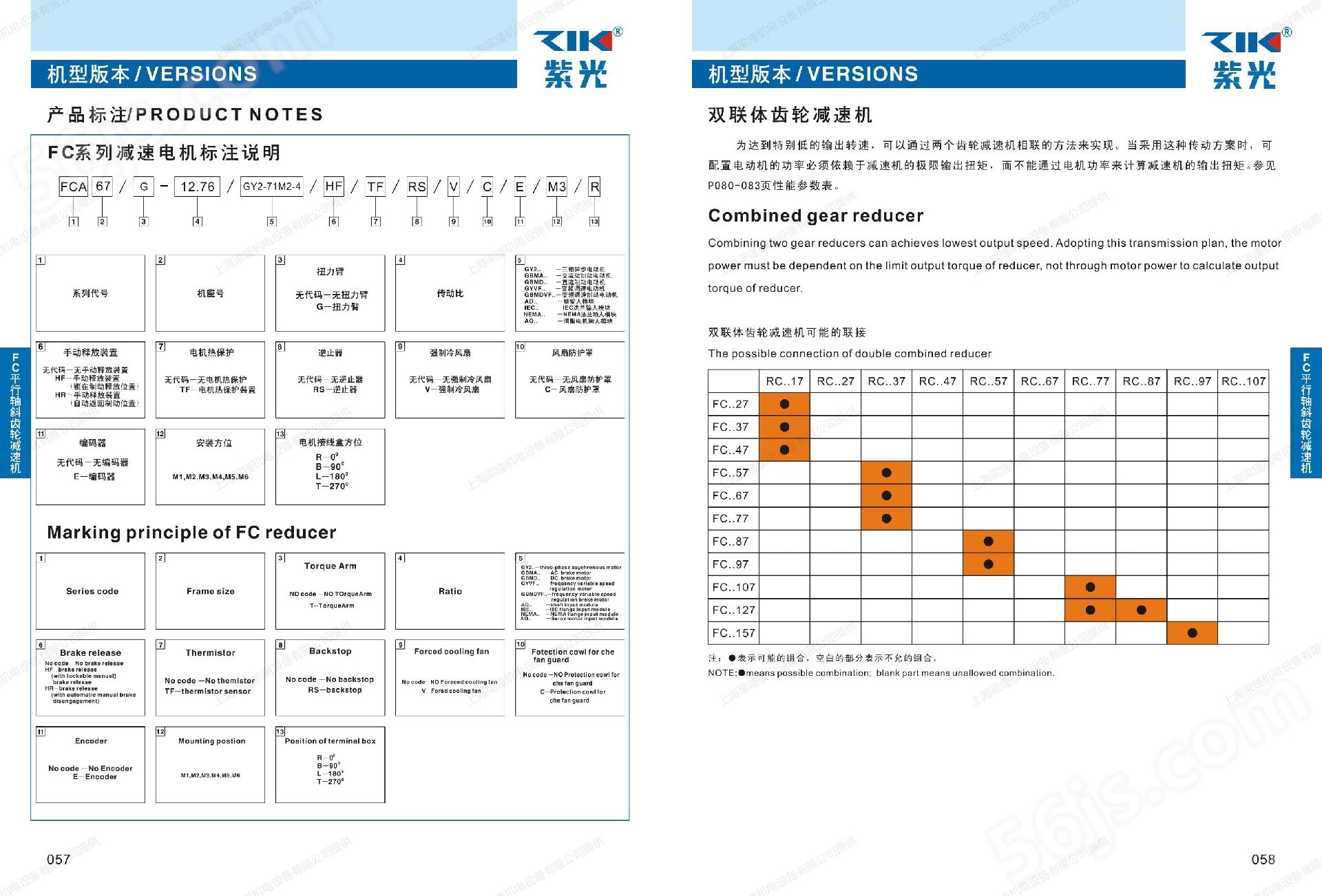 ZIK紫光减速电机-FC77紫光硬齿面减速机-中研技术制造--上海梁瑾机电设备有限公司